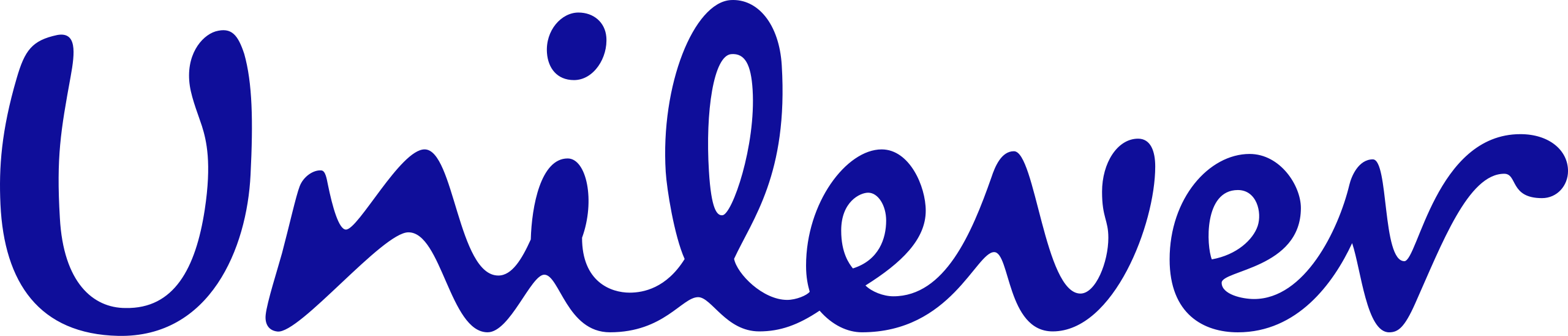 Unilever